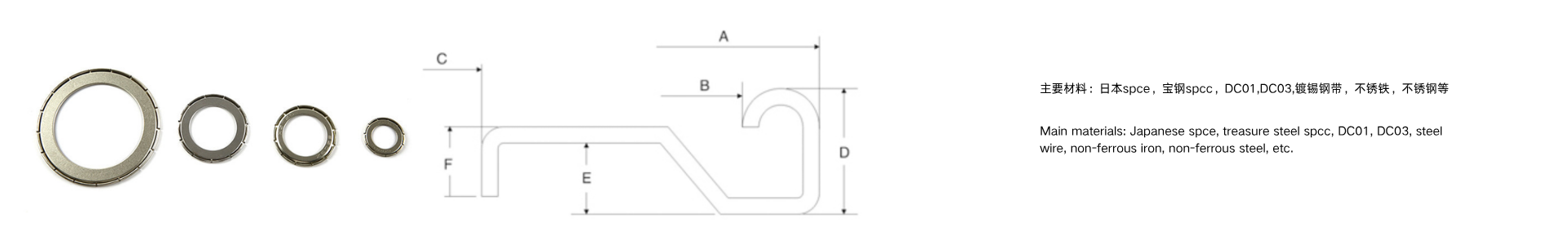 SHIELD - RAW MATERIALS FOR ASSEMBLED BEARING