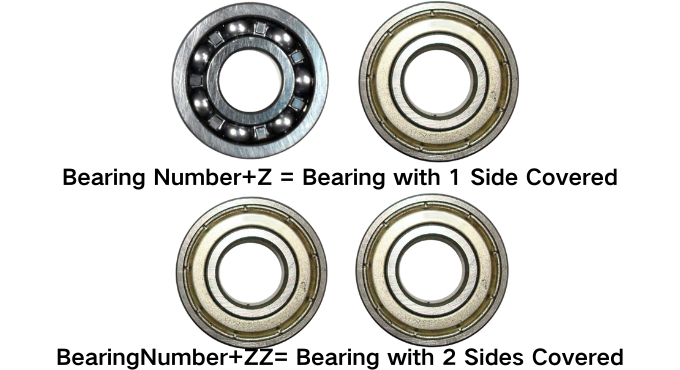 z vs zz bearing