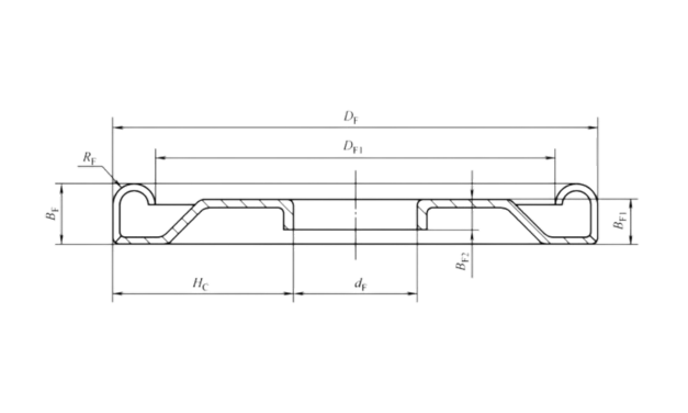 Design for Manufacturing (DFM) Analysis​